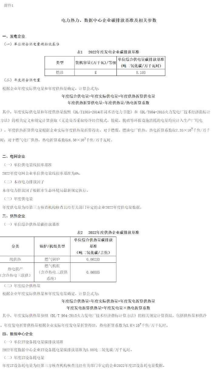 2023-06-01_083517.jpg 上海市印发《上海市纳入2022年度碳排放配额管理单位名单》及《上海市2022年碳排放配额分配方案》!(图9)