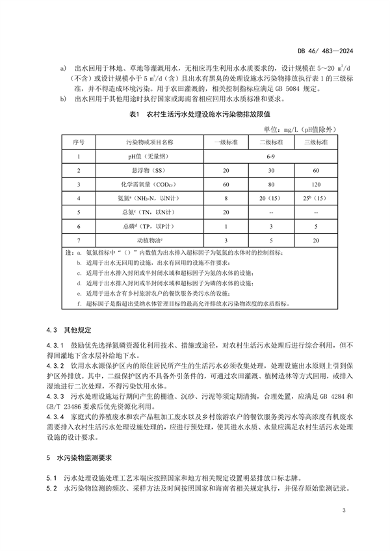 海南省发布强制性地方标准《农村生活污水处理设施水污染物排放标准》(图6)