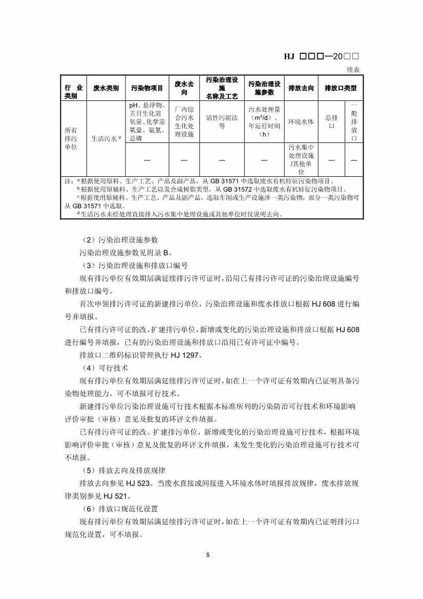 生态环境部：排污许可证申请与核发技术规范 石化工业（修订征求意见稿）(图11)