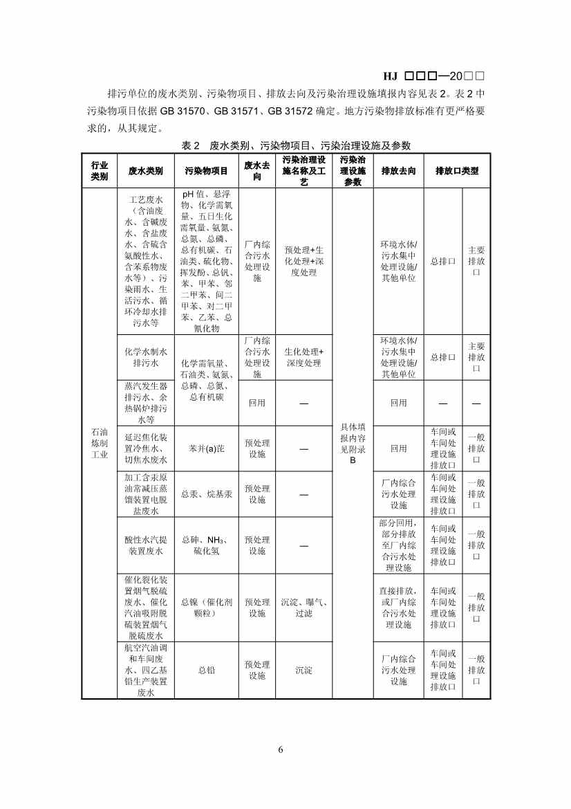 生态环境部：排污许可证申请与核发技术规范 石化工业（修订征求意见稿）(图9)