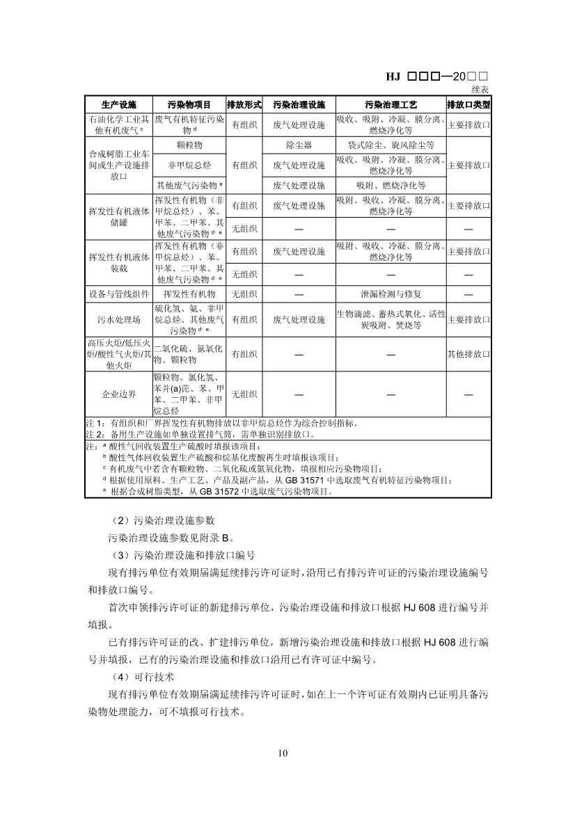 生态环境部：排污许可证申请与核发技术规范 石化工业（修订征求意见稿）(图13)
