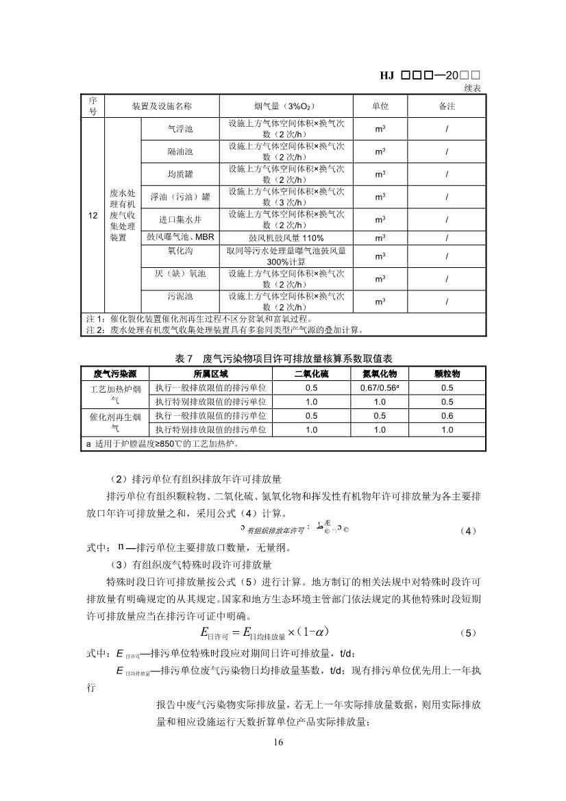 生态环境部：排污许可证申请与核发技术规范 石化工业（修订征求意见稿）(图19)