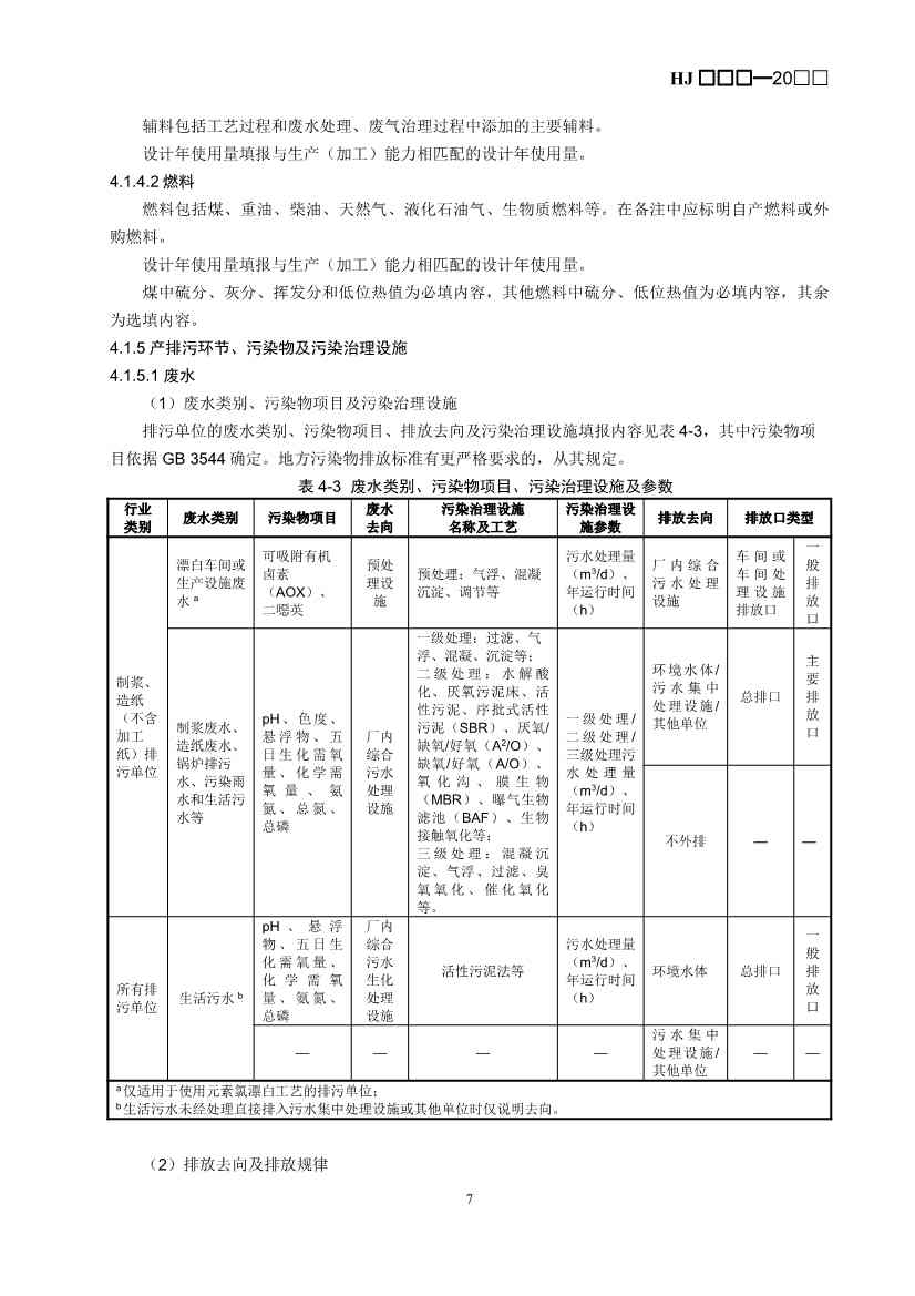 生态环境部：排污许可证申请与核发技术规范 造纸和纸制品业（征求意见稿）(图10)