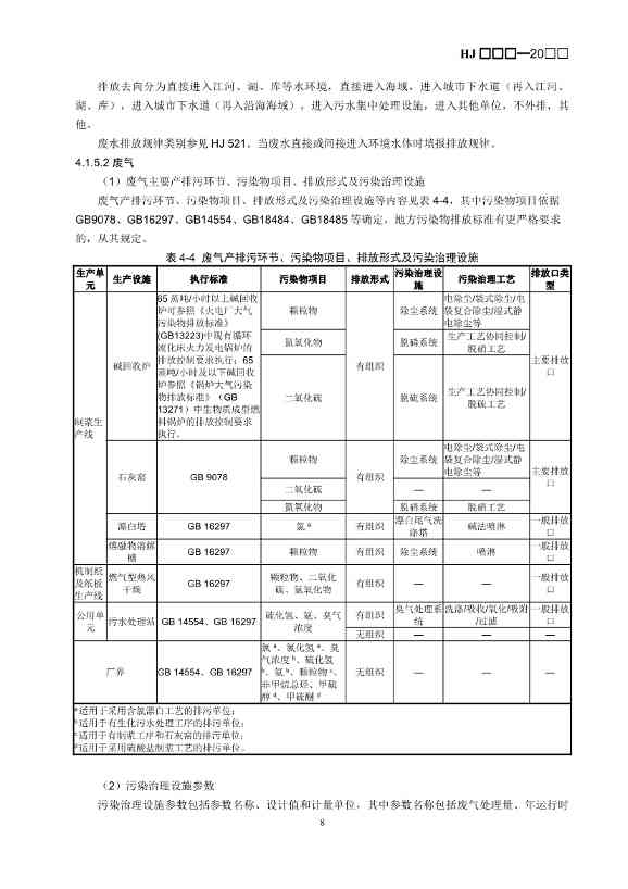 生态环境部：排污许可证申请与核发技术规范 造纸和纸制品业（征求意见稿）(图11)