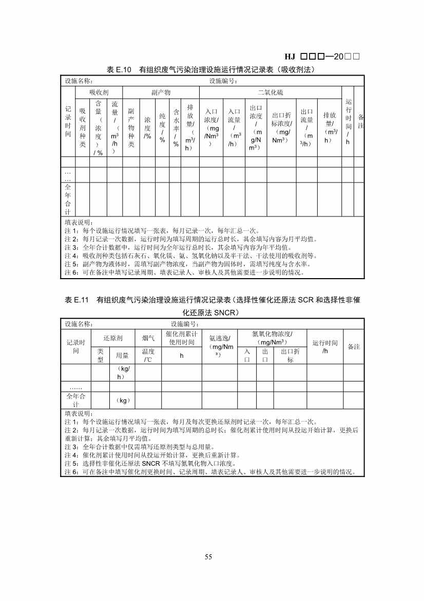 生态环境部：排污许可证申请与核发技术规范 石化工业（修订征求意见稿）(图58)