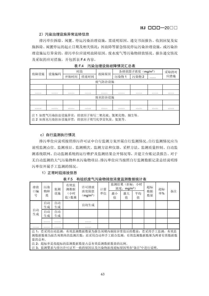 生态环境部：排污许可证申请与核发技术规范 石化工业（修订征求意见稿）(图66)