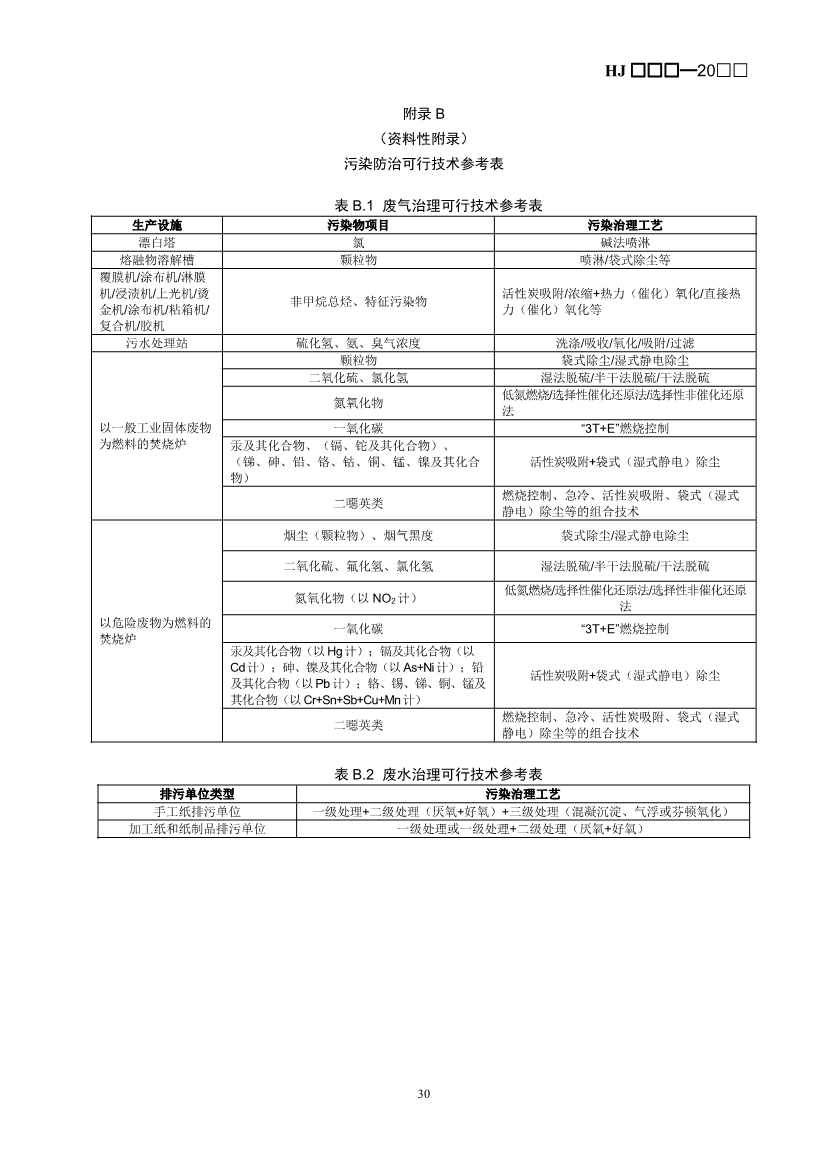 生态环境部：排污许可证申请与核发技术规范 造纸和纸制品业（征求意见稿）(图33)