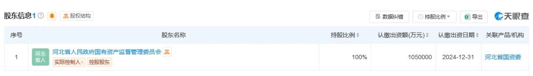 省级水发集团+县级水务集团来了！地方国资出手，水务集团加速成立！(图2)