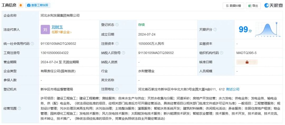 省级水发集团+县级水务集团来了！地方国资出手，水务集团加速成立！