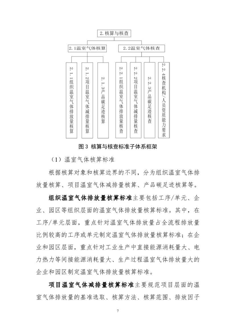 工信部公开征求对《工业领域碳达峰碳中和标准体系建设指南（2023版）》的意见！(图10)