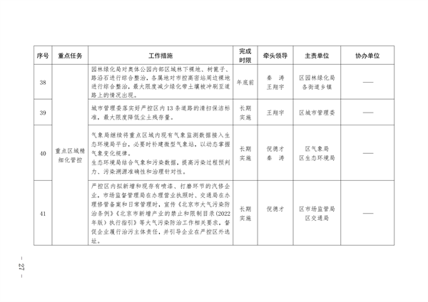 通州区深入打好污染防治攻坚战2023年行动计划(图27)
