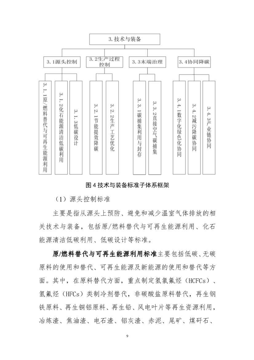 工信部公开征求对《工业领域碳达峰碳中和标准体系建设指南（2023版）》的意见！(图12)