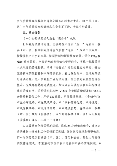 邯郸市2023年大气污染综合治理暨全面巩固“退后十”成果工作方案(图3)