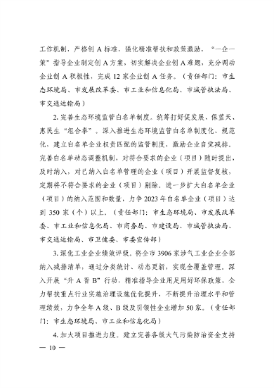 邯郸市2023年大气污染综合治理暨全面巩固“退后十”成果工作方案(图10)