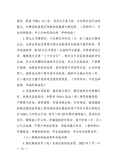 邯郸市2023年大气污染综合治理暨全面巩固“退后十”成果工作方案(图12)