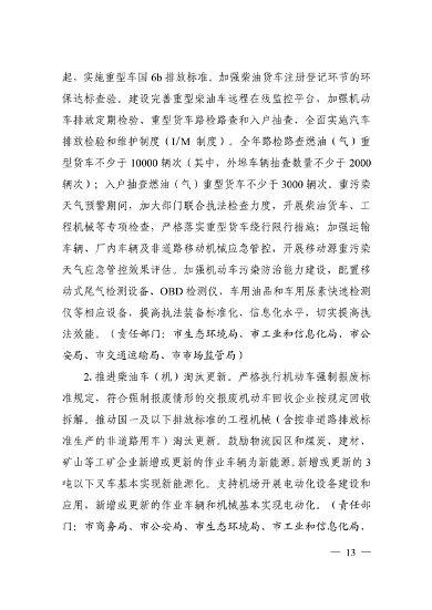 邯郸市2023年大气污染综合治理暨全面巩固“退后十”成果工作方案(图13)