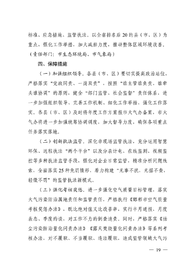 邯郸市2023年大气污染综合治理暨全面巩固“退后十”成果工作方案(图19)