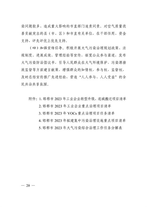邯郸市2023年大气污染综合治理暨全面巩固“退后十”成果工作方案(图20)