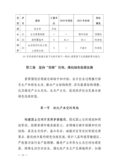 《临汾市“十四五”生态环境保护规划》发布(图14)