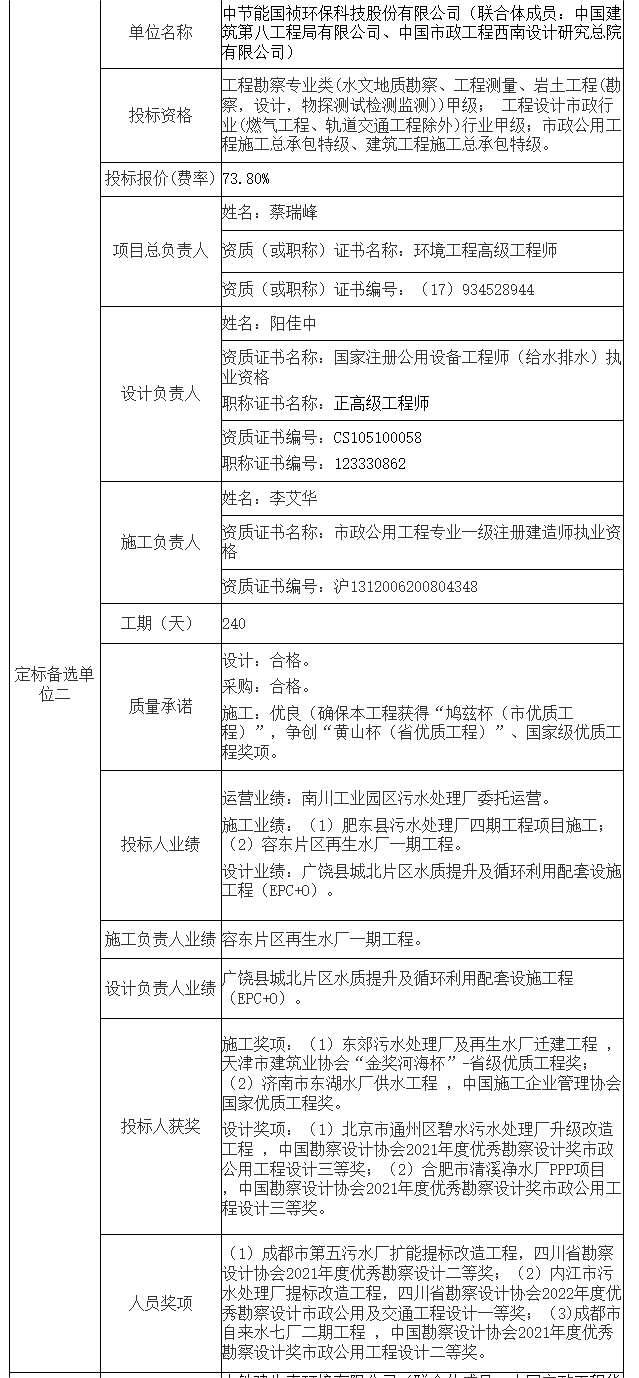 超5亿！安徽繁昌经济开发区新建污水处理厂项目EPCO总承包中标候选人公示！(图2)