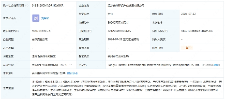 江苏泰州环保产业发展有限公司揭牌