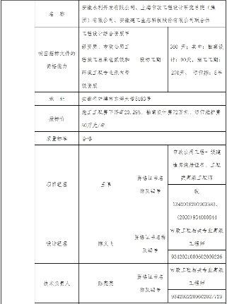 1.1亿！水环境综合整治EPCO项目开标(图7)