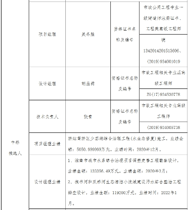 1.1亿！水环境综合整治EPCO项目开标(图5)