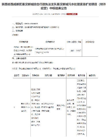 特许经营20年！陕西秦汉新城污水处理紧急扩能项目（特许经营）中标结果公布