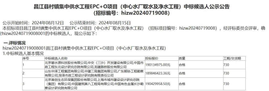 1.9亿，碧水源牵头预中标！