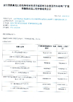 北大荒建设集团中标亚行贷款黑龙江绿色转型示范项目绥芬河市自贸区污水处理厂扩建和提标改造工程！(图1)