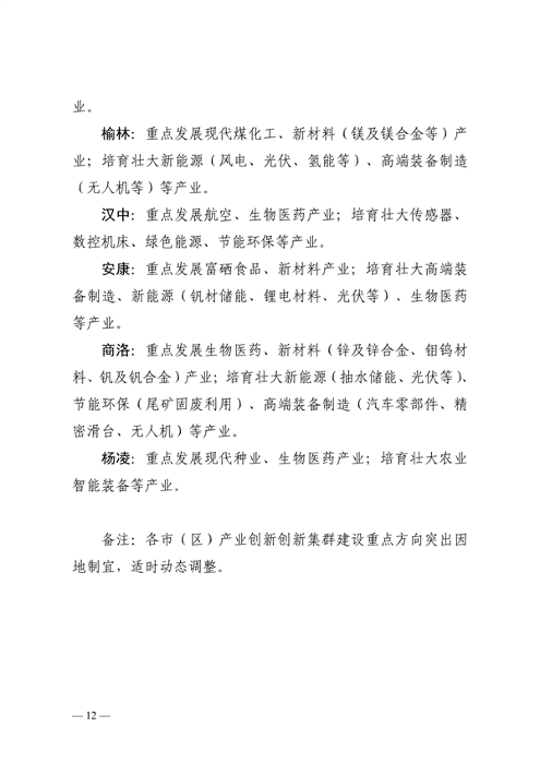 陕西省高水平推进产业创新集群建设加快形成新质生产力实施方案(图12)