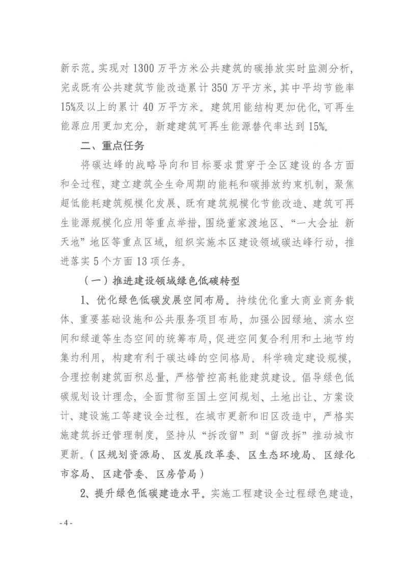 关于印发《黄浦区建设领域碳达峰实施方案》的通知(图4)