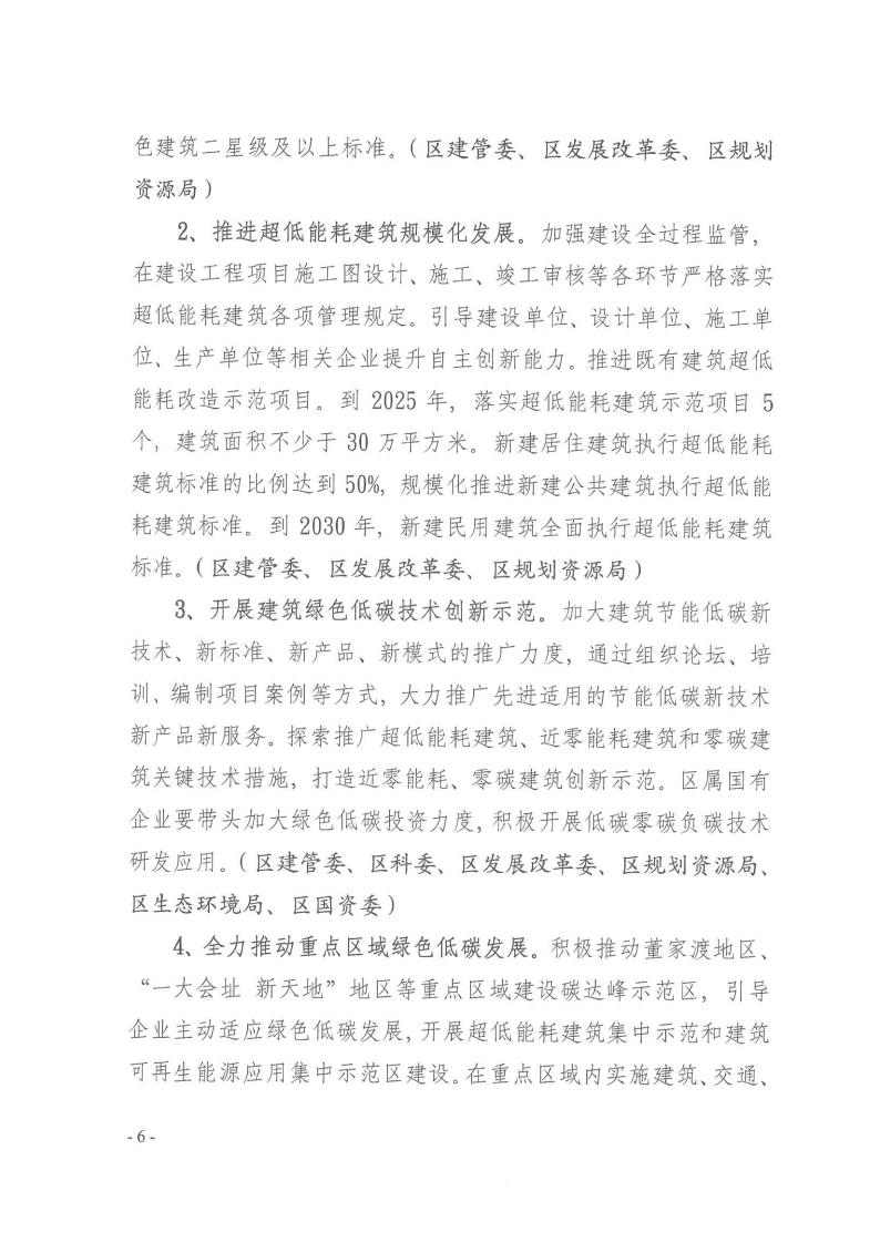 关于印发《黄浦区建设领域碳达峰实施方案》的通知(图6)