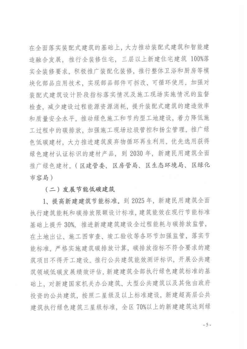 关于印发《黄浦区建设领域碳达峰实施方案》的通知(图5)