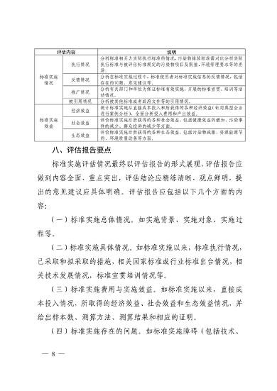 072410513791_0四川省地方生态环境标准实施评估工作指南_8.png 四川省地方生态环境标准实施评估工作指南(图8)