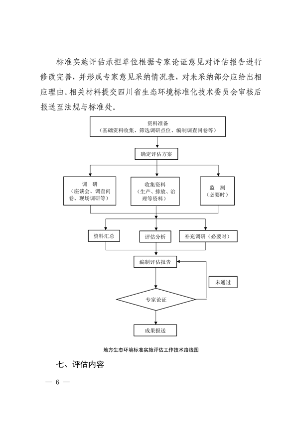 072410513791_0四川省地方生态环境标准实施评估工作指南_6.png 四川省地方生态环境标准实施评估工作指南(图6)