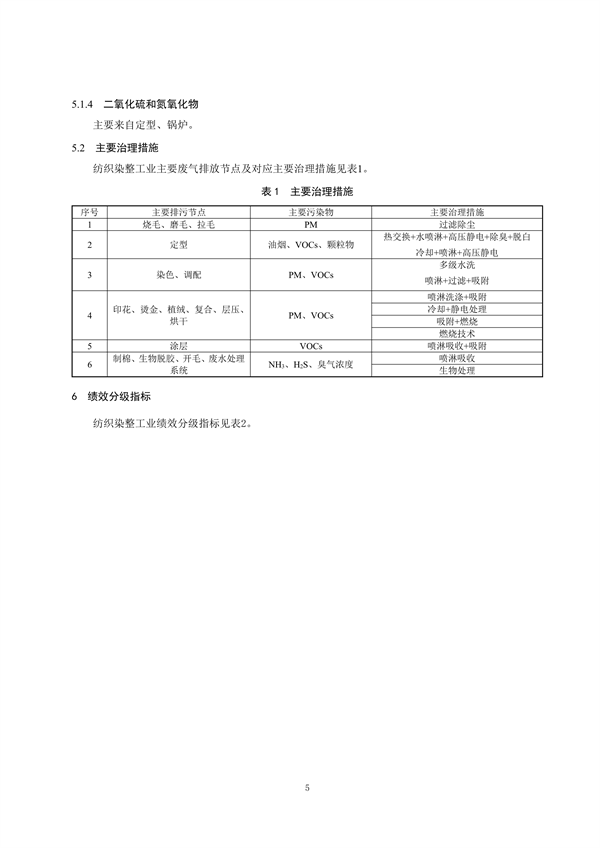 072409115916_0浙江2_9.png 浙江省重点行业大气污染防治绩效分级技术指南 纺织染整(试行)(图9)