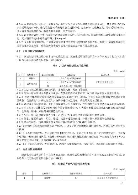 072409485531_0江苏省地标_9.jpg 江苏省生活垃圾焚烧大气污染物排放标准二次征求意见!(图9)