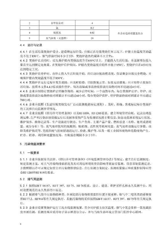 072409485531_0江苏省地标_10.jpg 江苏省生活垃圾焚烧大气污染物排放标准二次征求意见!(图10)