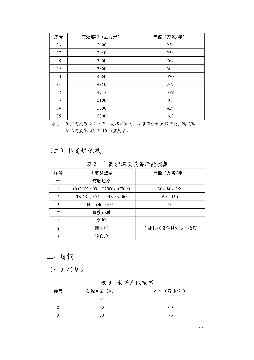 072113331219_0四川省经济和信息化厅公告2023年第29号_11.Png 072113331219_0四川省经济和信息化厅公告2023年第29号_11.Png