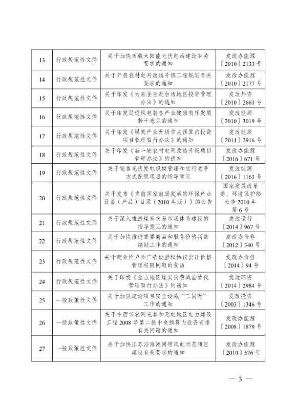 国家发改委：关于废止、修改部分规章、行政规范性文件和一般政策性文件的决定(图3)
