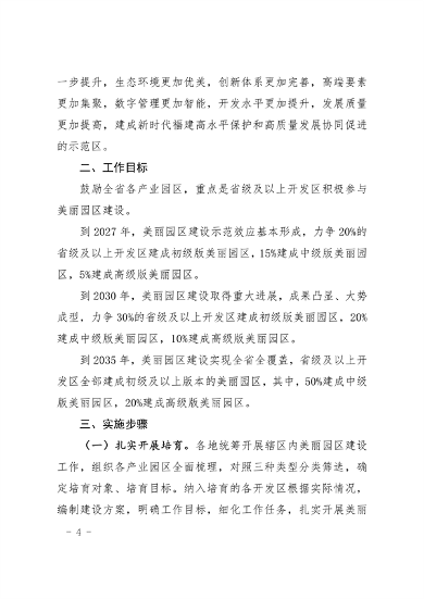 福建省印发《福建省美丽园区建设工作方案》(图4)