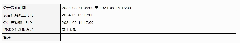 深圳鹅埠比亚迪5、6号地块临时污水处理设施项目设计采购施工总承包（EPC）工程招标！