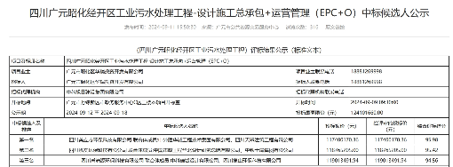 1.23亿！四川广元昭化经开区工业污水处理工程-设计施工总承包+运营管理（EPC+O）开标