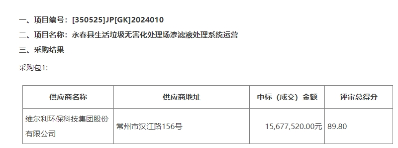 维尔利中标福建永春县生活垃圾无害化处理场渗滤液处理系统运营项目！
