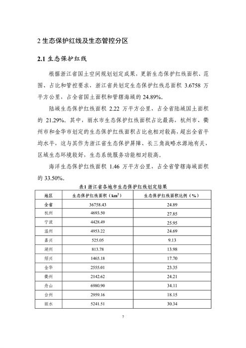 《浙江省生态环境分区管控动态更新方案（征求意见稿）》征求意见(图11)