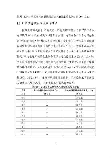 《浙江省生态环境分区管控动态更新方案（征求意见稿）》征求意见(图15)