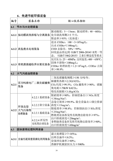 工业和信息化部印发《首台（套）重大技术装备推广应用指导目录（2024年版）》(图29)