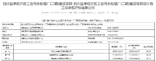 超1.3亿！四川盐亭经开区工业污水处理厂(二期)建设项目设计施工总承包开标