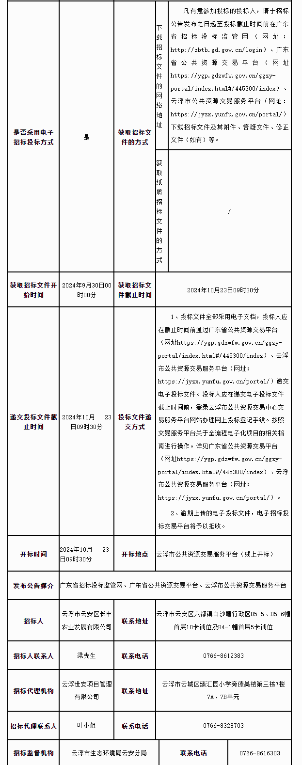 超亿元！广东云浮市云安区农村生活污水设施建设工程项目招标！(图3)